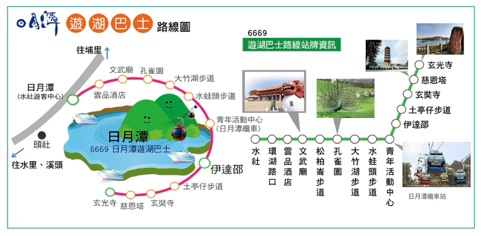 バス路線図